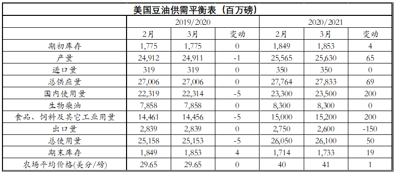 澳门3期必出三期必出,澳门三期彩票预测与深度解读——三期必出之奥秘