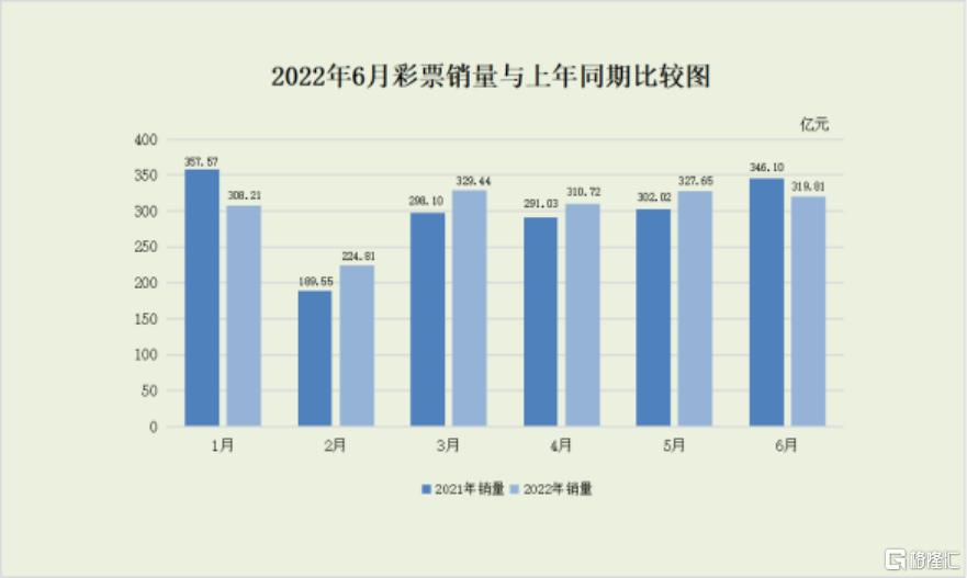 2025澳门六开彩免费精准大全,澳门六开彩免费精准大全——探索未来的彩票文化