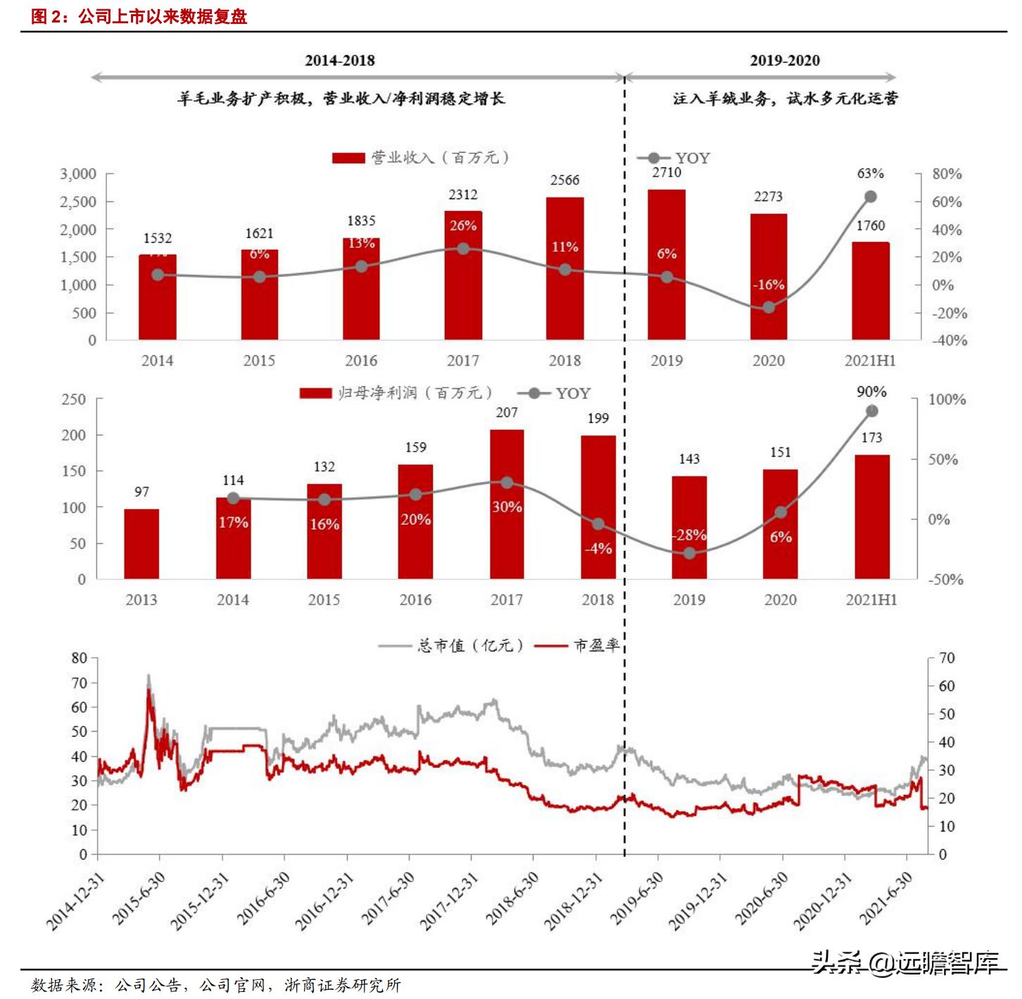 新澳六最准精彩资料,新澳六最准精彩资料解析