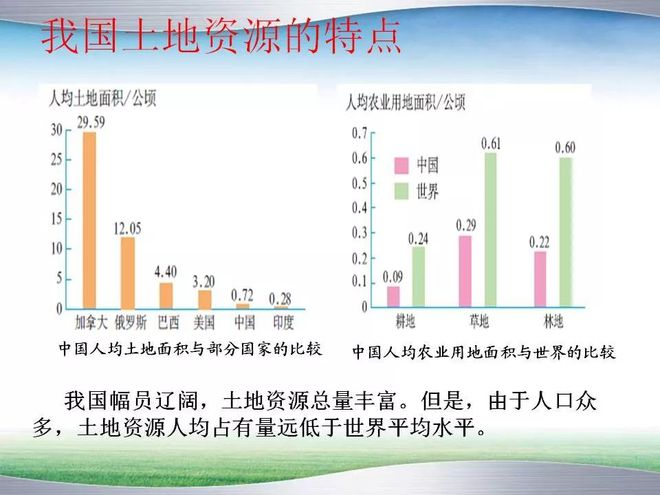 大地资源第二页第三页区别,大地资源的第二页与第三页，区别与洞察