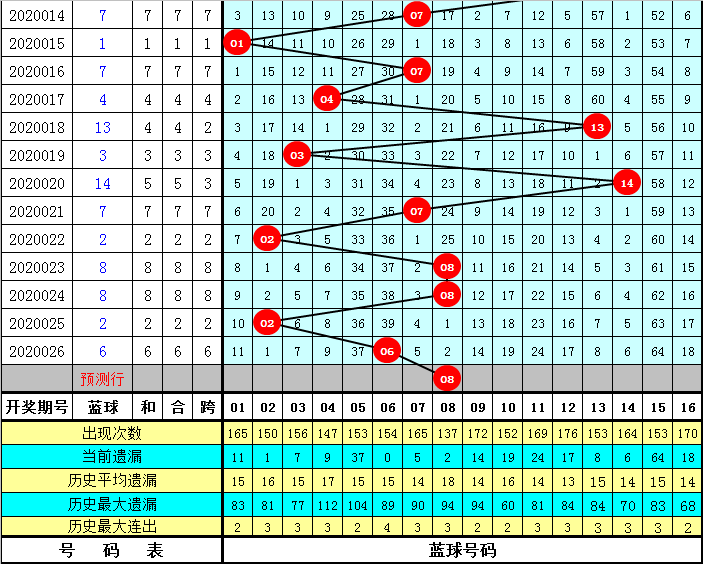 下载澳门六6合宝典,澳门六合宝典，探索与下载之旅