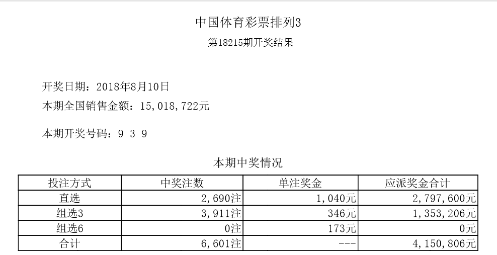 六开彩澳门开奖结果查询表,澳门六开彩开奖结果查询表，探索与解析