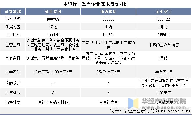 2025新奥全年资料免费大全,2025新奥全年资料免费大全——探索未来的知识宝库