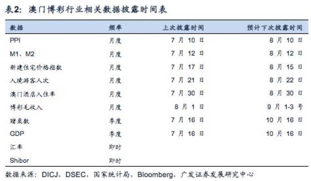 2025澳门金牛版网站,澳门金牛版网站，探索未来博彩行业的趋势与创新