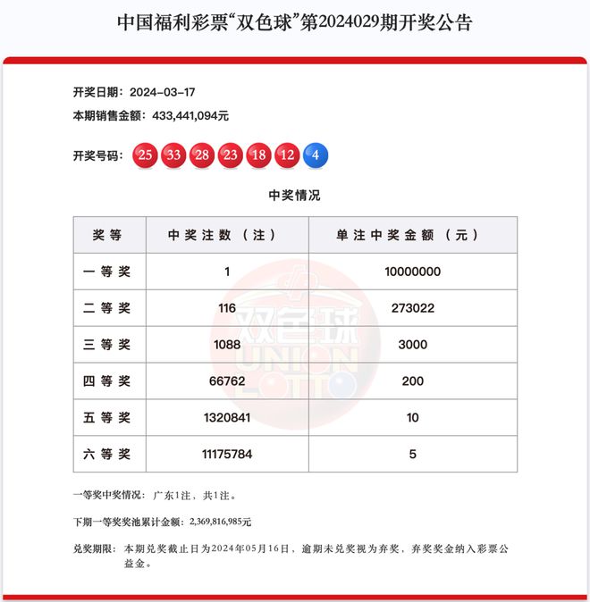 今晚新澳门开奖结果查询,今晚新澳门开奖结果查询，探索数字世界的神秘之门