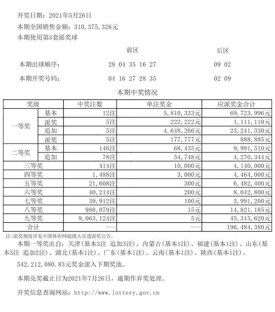 澳彩开奖结果 历史记录2025,澳彩开奖结果历史记录（XXXX年回顾与XXXX年展望）