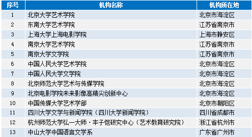 2025年澳门精准正版资料,澳门正版资料的重要性及其在2025年的展望