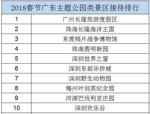 2025澳门今晚开奖记录,澳门今晚开奖记录，探索历史数据与未来趋势（2023年预测版）